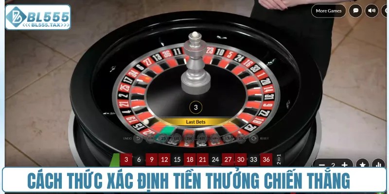 Cách Đặt Cược Roulette Dễ Thắng Mới Nhất